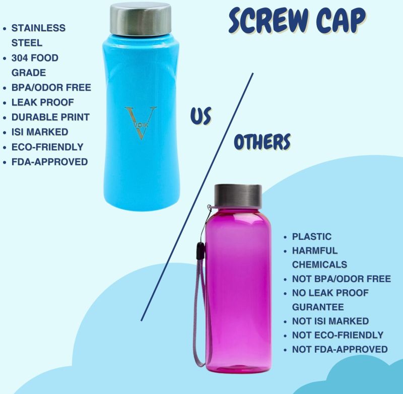 Voik Kiddo Aqua Screw Water Bottle 500ml