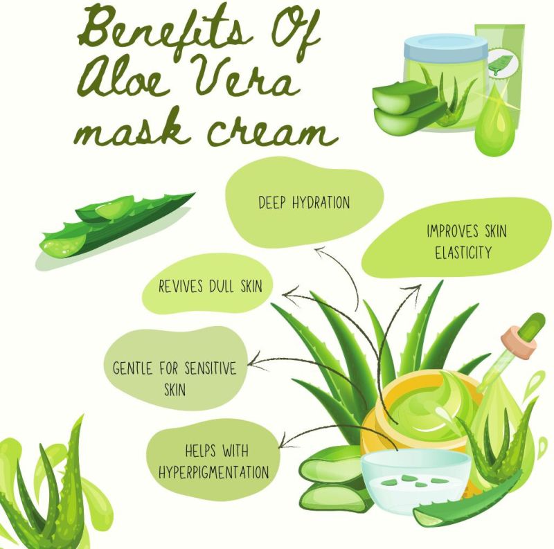 Aloe Vera Peel Off Mask