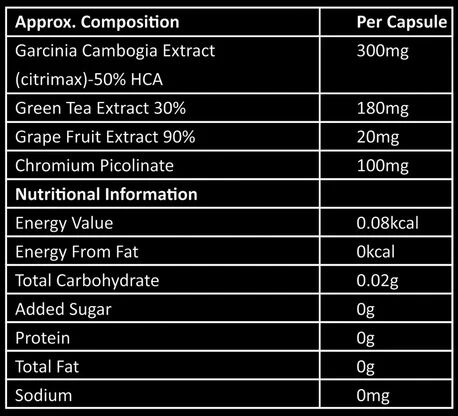 Shredding Fat Burner