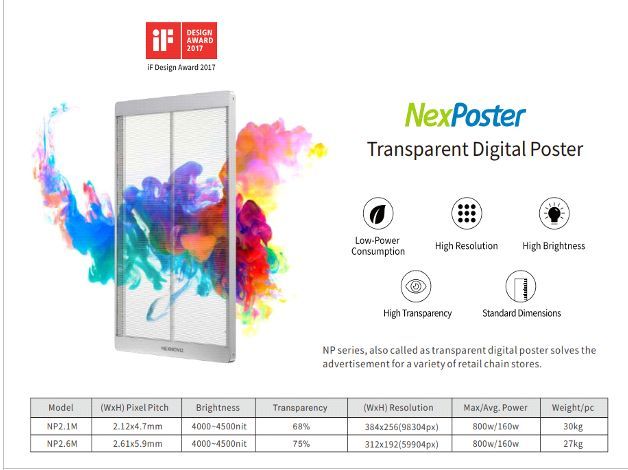 NEXNOVO Transparent Digital LED Poster