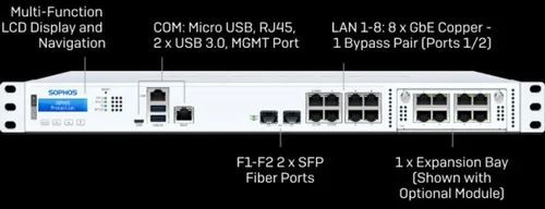 Sophos XGS 2300 Firewall Appliance