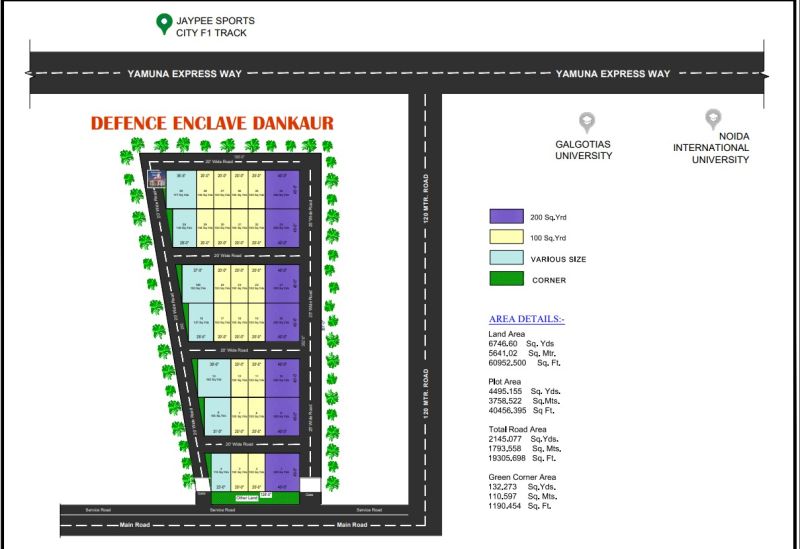 Residential Plots