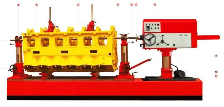 Horizontal Line Boring Machine