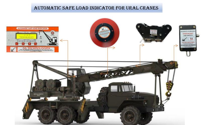 URAL Crane Automatic Safe Load Indicators, for Loading Indication, Display Type : Digital