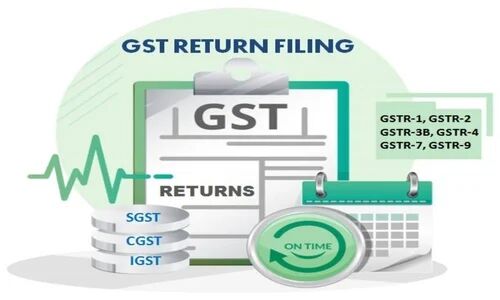 GST Return Service