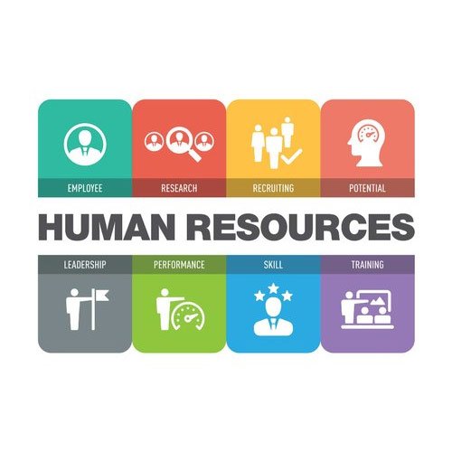 Human Resources Service