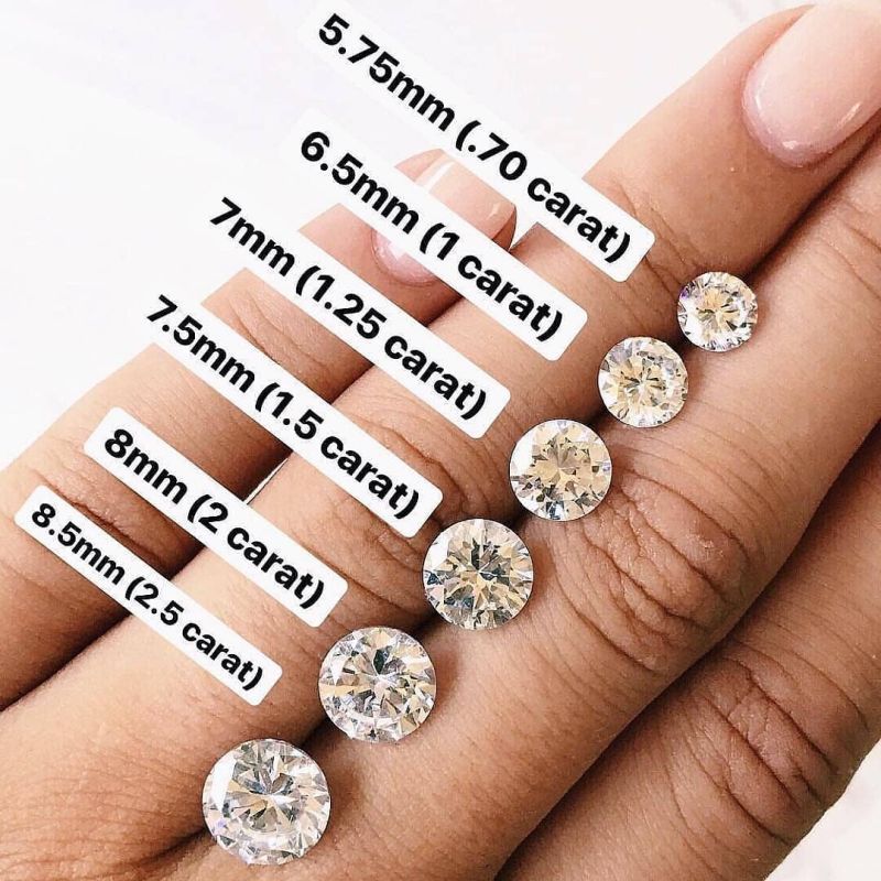 Decent grown diamond in Jaipur Exporter of Lab Grown Diamond & Loose