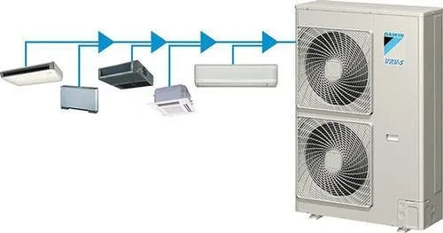 Daikin VRF System