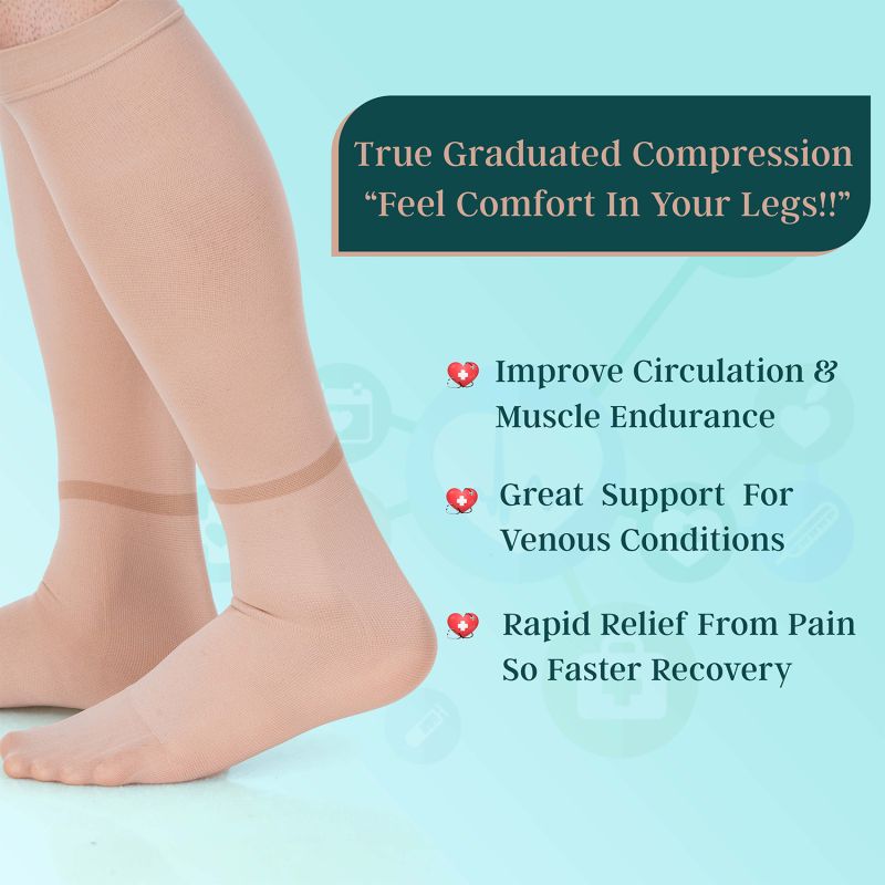 Medtex Anti Embolism DVT Stockings , Knee High