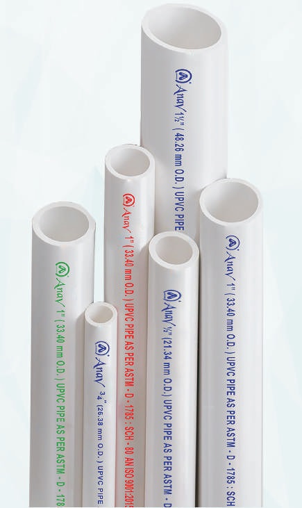 AVAN Round UPVC Pipes, for Plumbing, Industrial, Length : 4000-5000mm