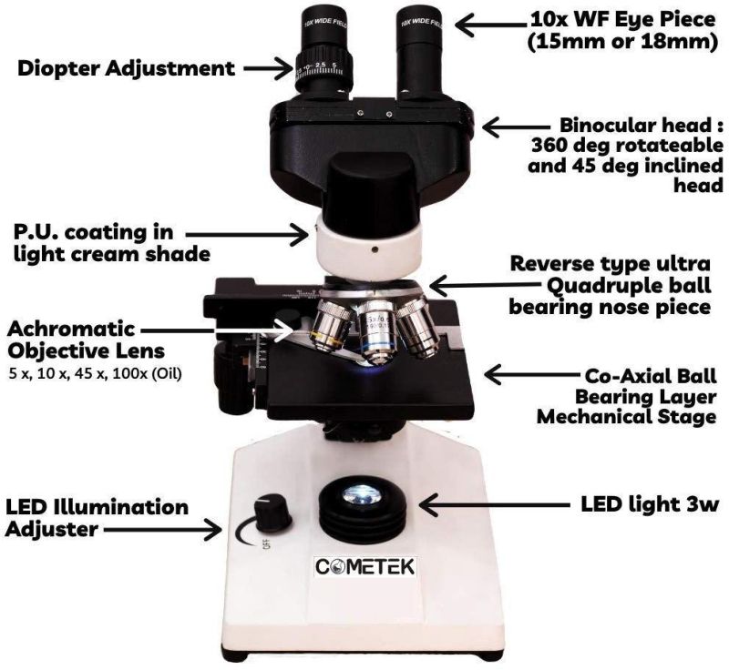 Black Automatic Binocular Microscope, For Laboratory, Portable Style : Portable
