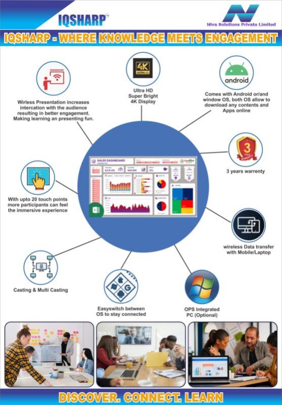 Interactive White Digital Board