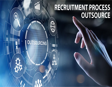 Sourcing rpo services