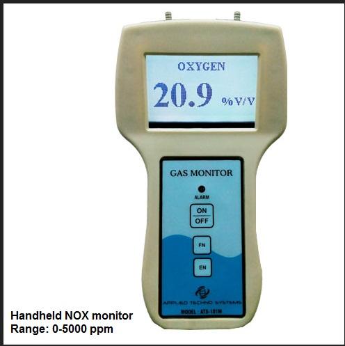 Portable hf gas detector, Certification : CE Certified, ISO 9001:2008