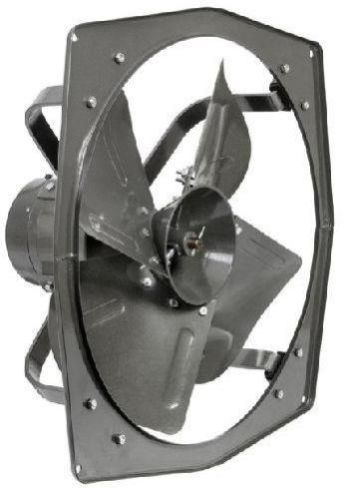 Industrial Exhaust Fans