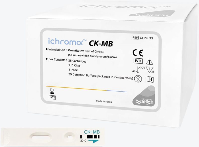 Ichroma Creatine Kinase Muscle Brain (CK-MB) kit