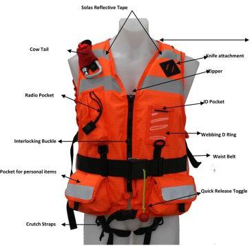 Orange Polyethylene Water Safety Life Jacket, Size : Free Size, Gender ...