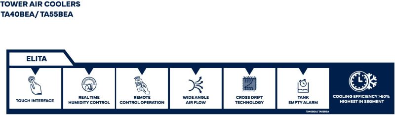 Polycarbonate Stickers