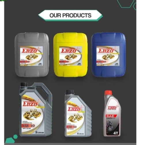 Lubricant Products