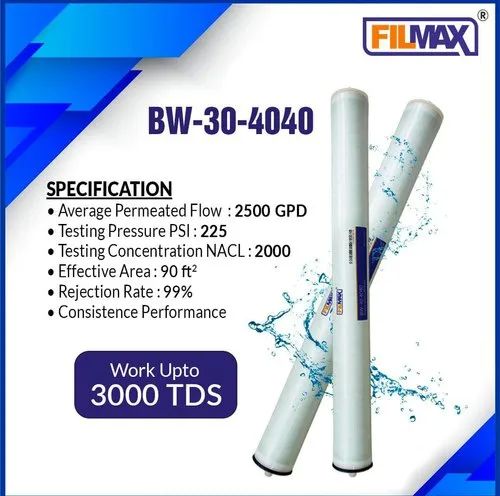 4040 Filmax RO Membrane for Industrial