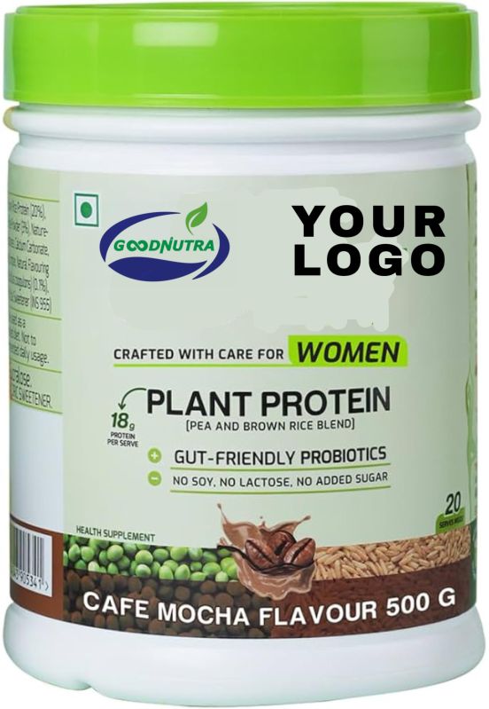 Plant Protein