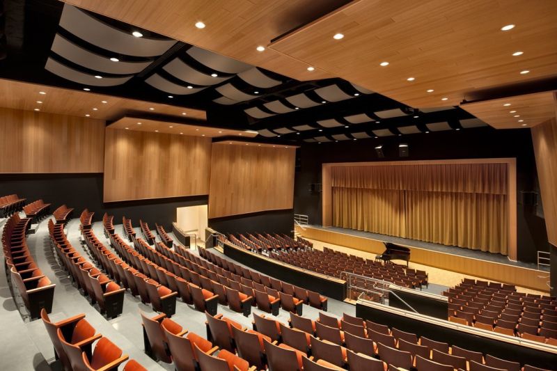 Auditorium Acoustic Service