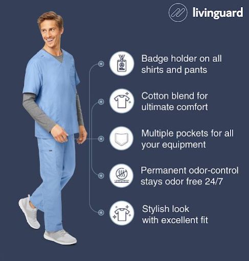 Medical Scrub Suits