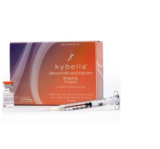 Kybella Lipolysis Injection