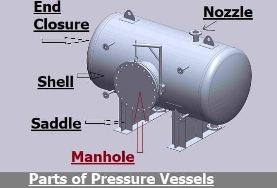 pressure vessels