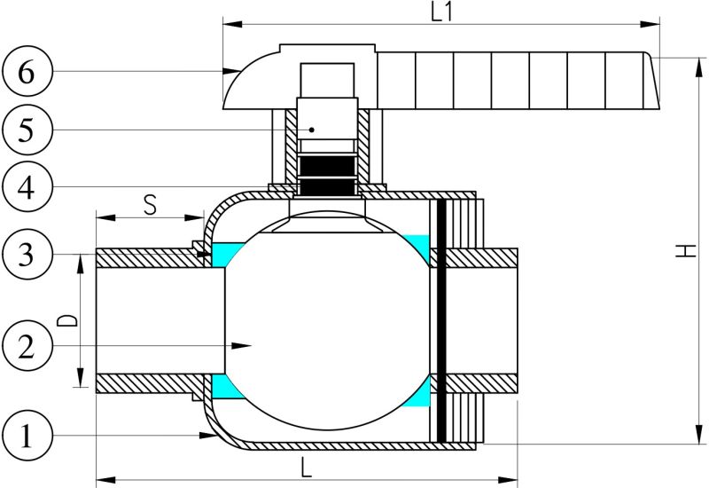 CPVC Ball Valve