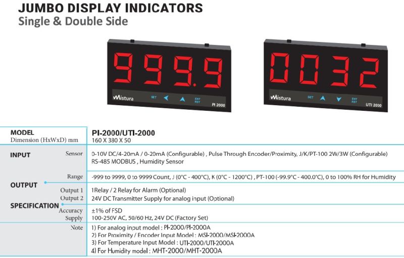 4.0&AMP;AMP;AMP;quot; Single Side Process Jumbo Indicator With Retransmission (Analog Input)