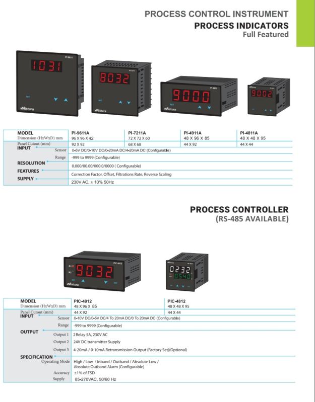 4-Mode Multi Range Process Indicator