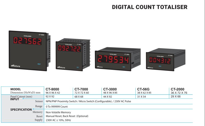 6-Digit Programmable Counter