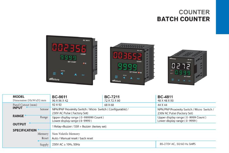 DIGITAL BATCH COUNTER