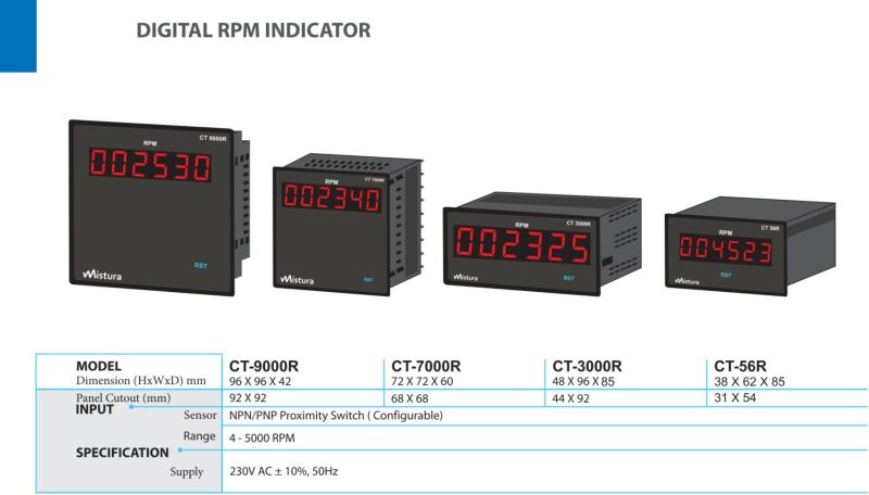 RPM Indicator