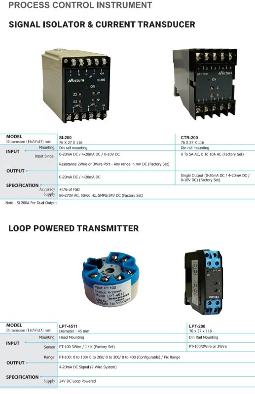 Signal Isolator