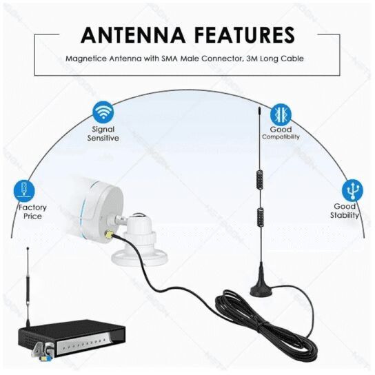 Copper Cable 5dBi Sma Plug Connector Straight With Double Spring Magnetic Base Antenna