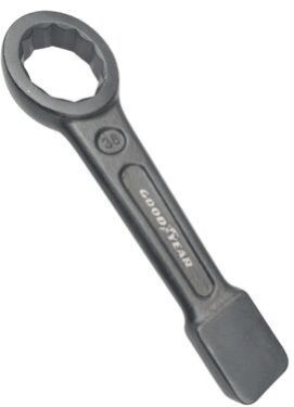 Slogging Spanners – Ring End