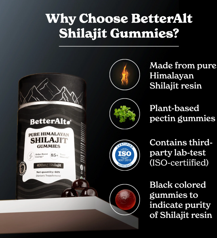 Shilajit Gummies