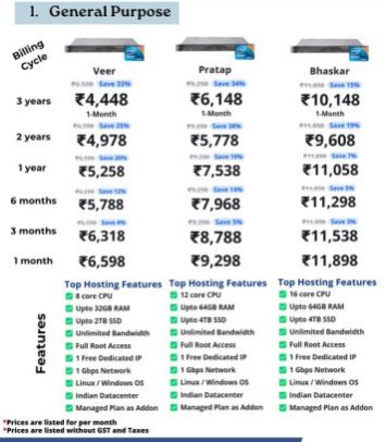 Bhaskar Dedicated Server Hosting