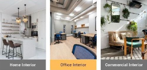 Social media optimization