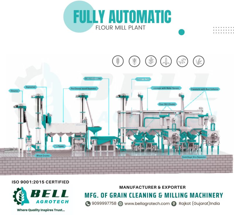 Fully Automatic Flour Mill Plant