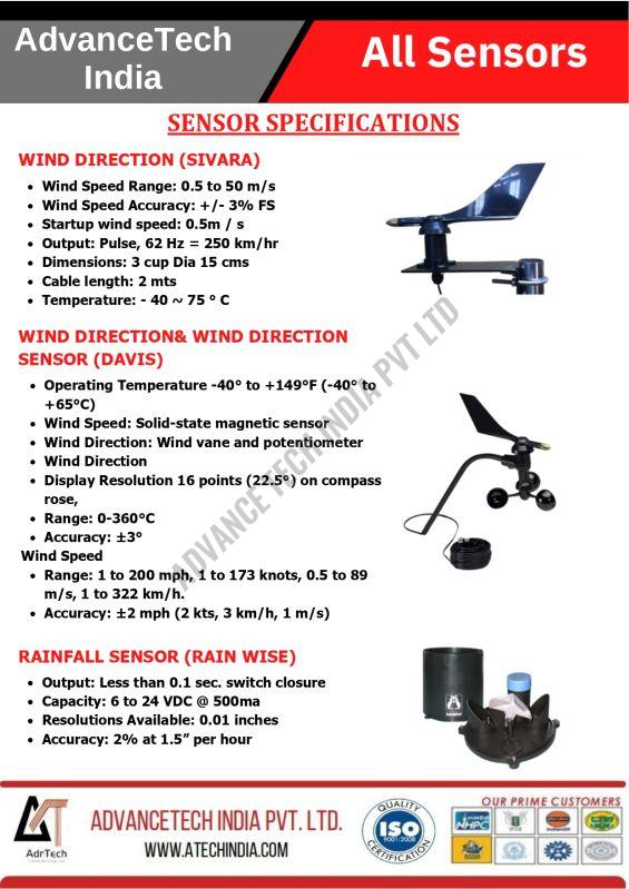 Agri Environmental Sensors