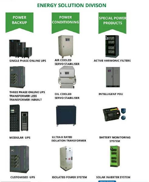 Automatic Ceramic Static Transfer Switch, Color : Brown