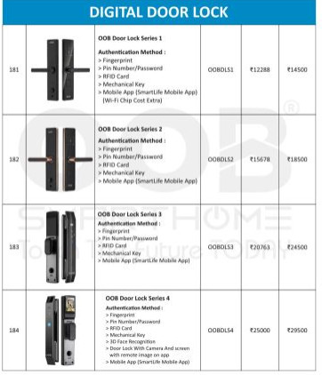 Zinc Alloy Digital Door Lock, Color : Black for Cabinets