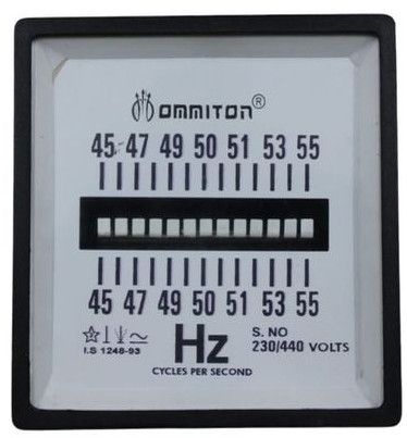 Automatic Frequency Meter
