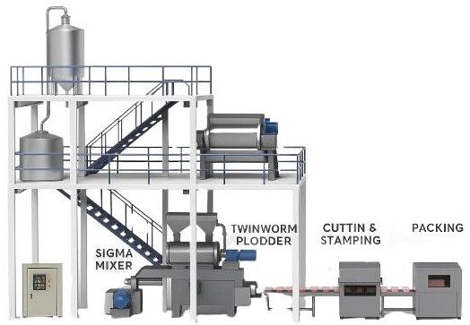 Automatic Detergent Cake Making Machine