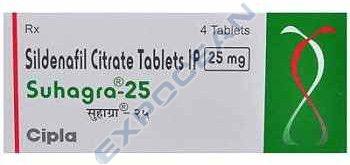 Suhagra Sildenafil Citrate Tablet