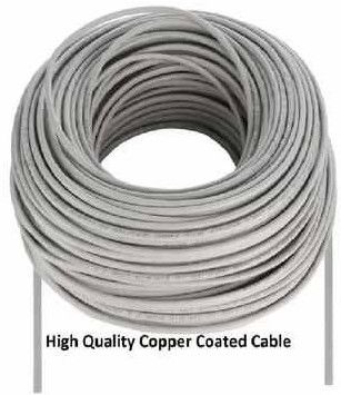 Copper Dlink LAN Cat6 Cable, Brand Name : D-link for Networking