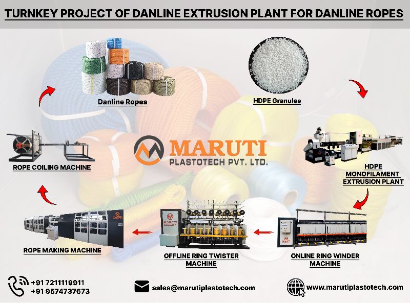 Dan-Line Extrusion Plant - 75mm